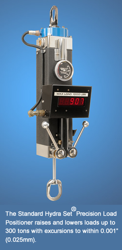 Hydra Set Load Positioner